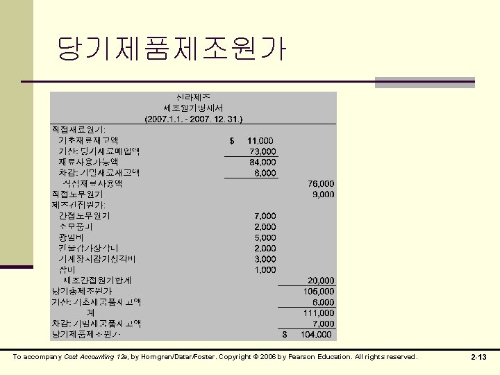 당기제품제조원가 To accompany Cost Accounting 12 e, by Horngren/Datar/Foster. Copyright © 2006 by Pearson