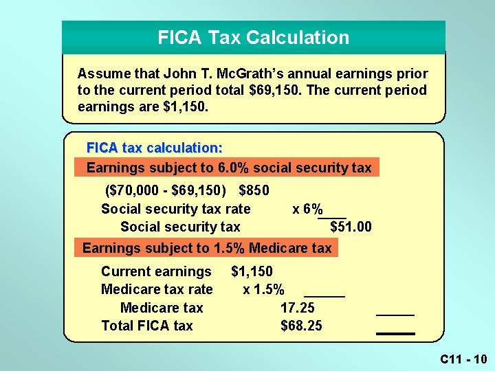 FICA Tax Calculation Assume that John T. Mc. Grath’s annual earnings prior to the