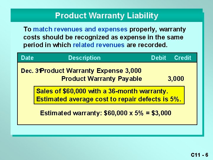Product Warranty Liability To match revenues and expenses properly, warranty costs should be recognized