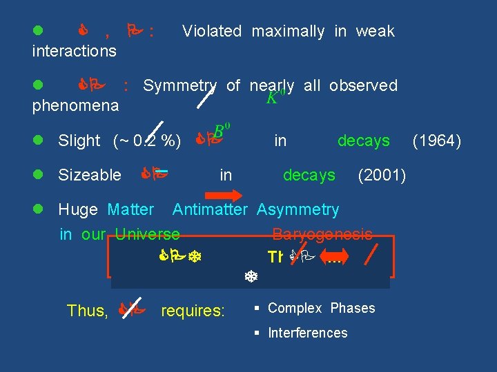 l C , P: interactions Violated maximally in weak l CP : Symmetry of