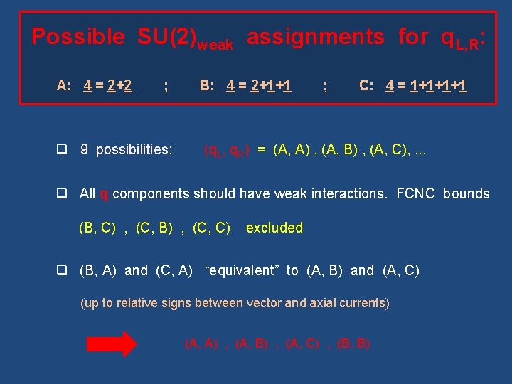 Possible SU(2)weak assignments for q. L, R: A: 4 = 2+2 ; q 9