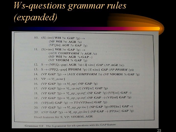 Ws-questions grammar rules (expanded) 23 