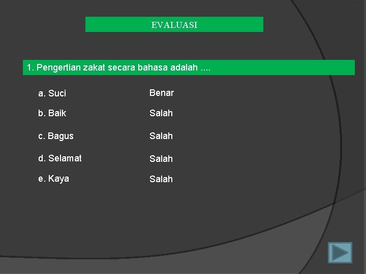 EVALUASI 1. Pengertian zakat secara bahasa adalah. . a. Suci Benar b. Baik Salah