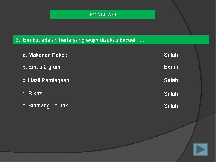 EVALUASI 6. Berikut adalah harta yang wajib dizakati kecuali. . a. Makanan Pokok Salah