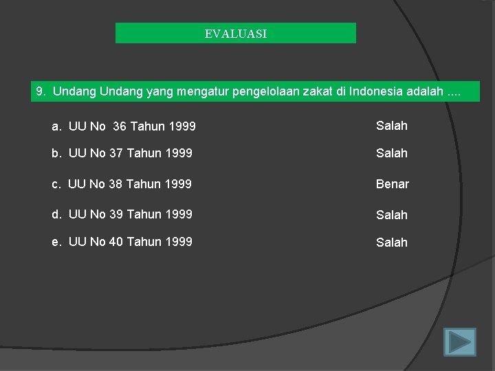 EVALUASI 9. Undang yang mengatur pengelolaan zakat di Indonesia adalah. . a. UU No