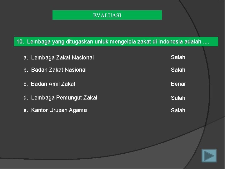 EVALUASI 10. Lembaga yang ditugaskan untuk mengelola zakat di Indonesia adalah. . a. Lembaga