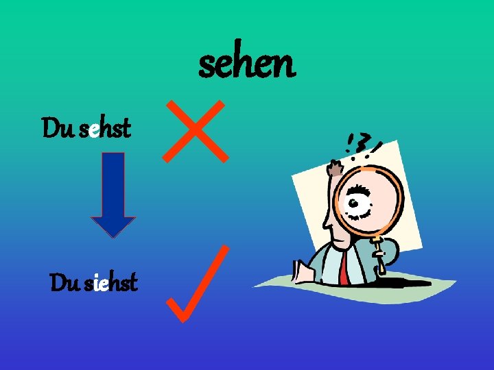 sehen Du sehst Du siehst 