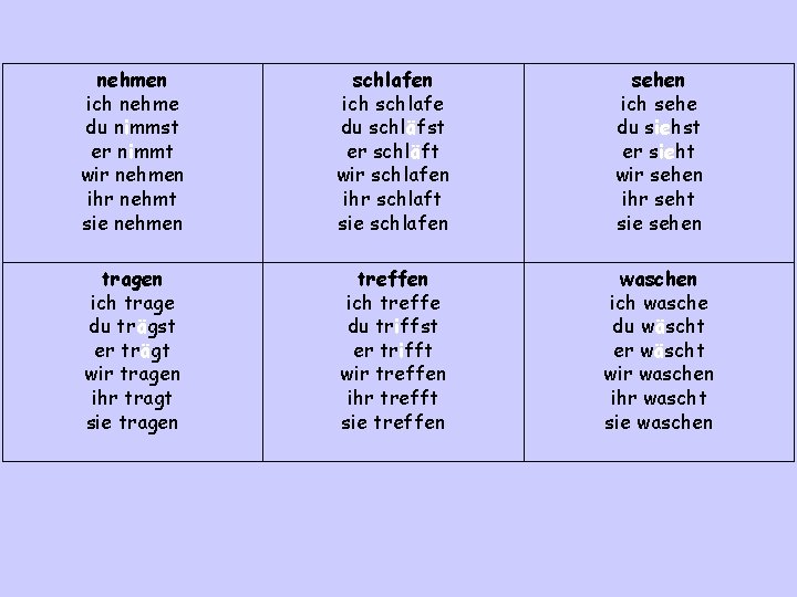 nehmen ich nehme du nimmst er nimmt wir nehmen ihr nehmt sie nehmen schlafen