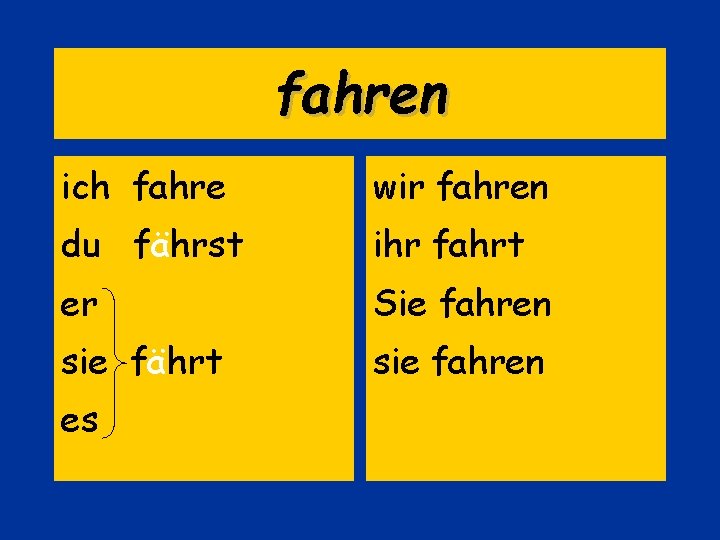 fahren ich fahre wir fahren du fährst ihr fahrt er Sie fahren sie fährt