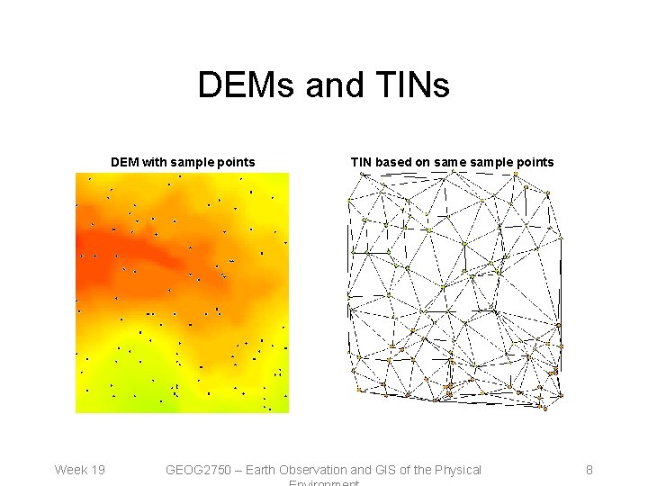 DEMs and TINs DEM with sample points Week 19 TIN based on same sample