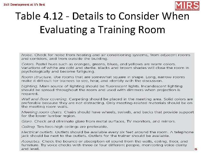 Skill Development at it’s Best Table 4. 12 - Details to Consider When Evaluating