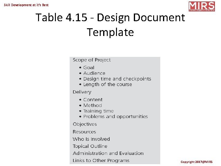 Skill Development at it’s Best Table 4. 15 - Design Document Template Copyright 2017@MIRS