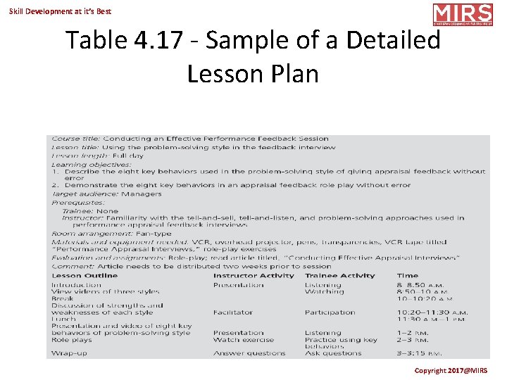 Skill Development at it’s Best Table 4. 17 - Sample of a Detailed Lesson