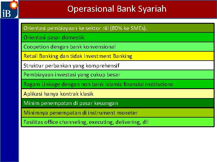 Operasional Bank Syariah Orientasi pembiayaan ke sektor riil (80% ke SMEs). Orientasi pasar domestik
