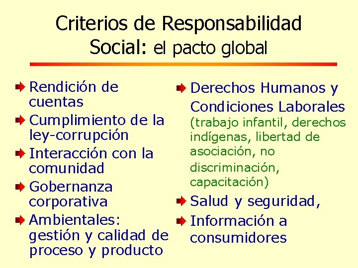 Criterios de Responsabilidad Social: el pacto global Rendición de cuentas Cumplimiento de la ley-corrupción