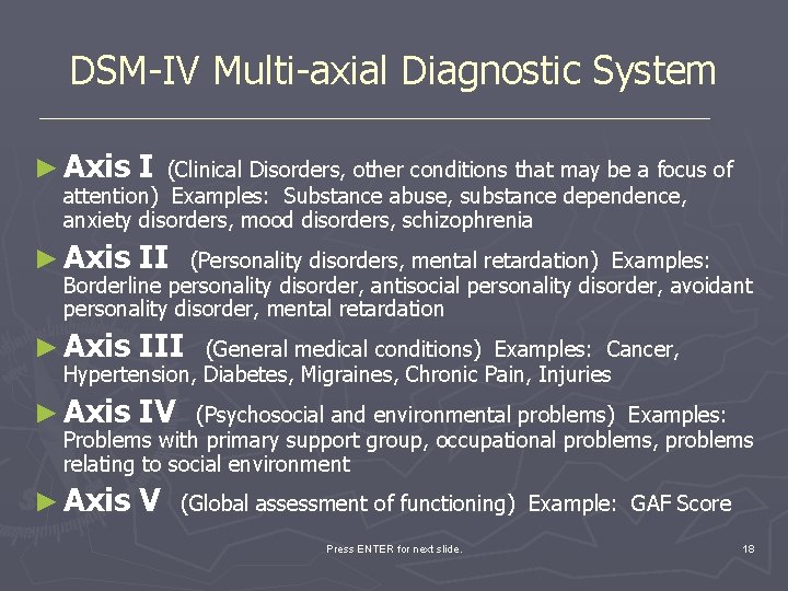 DSM-IV Multi-axial Diagnostic System ► Axis I (Clinical Disorders, other conditions that may be