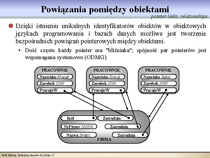 Powiązania pomiędzy obiektami pointer links, relationships ] Dzięki istnieniu unikalnych identyfikatorów obiektów w obiektowych