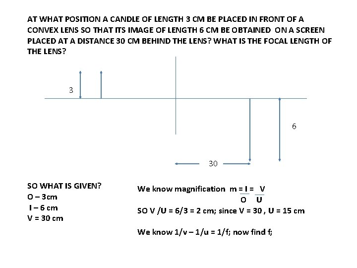 AT WHAT POSITION A CANDLE OF LENGTH 3 CM BE PLACED IN FRONT OF