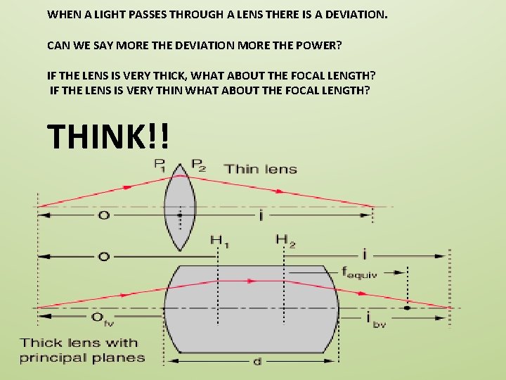 WHEN A LIGHT PASSES THROUGH A LENS THERE IS A DEVIATION. CAN WE SAY