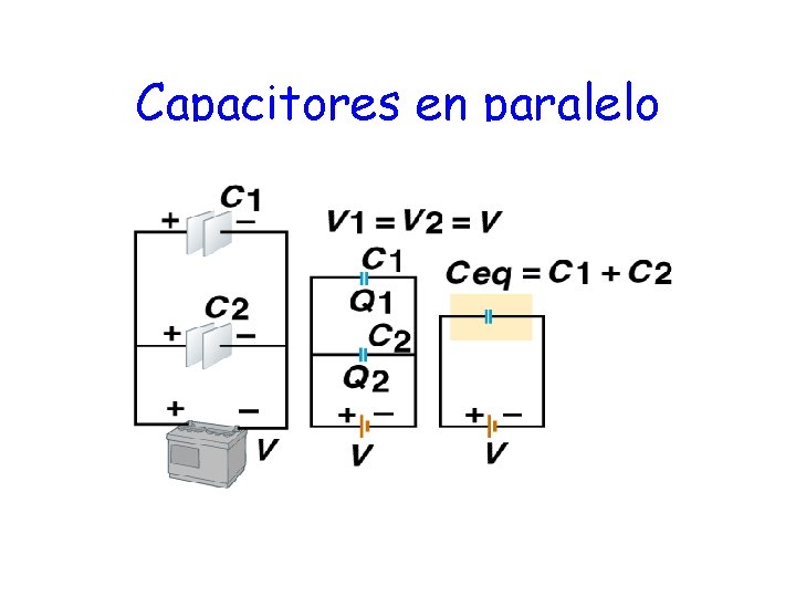 Capacitores en paralelo 18 