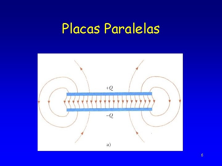 Placas Paralelas 6 