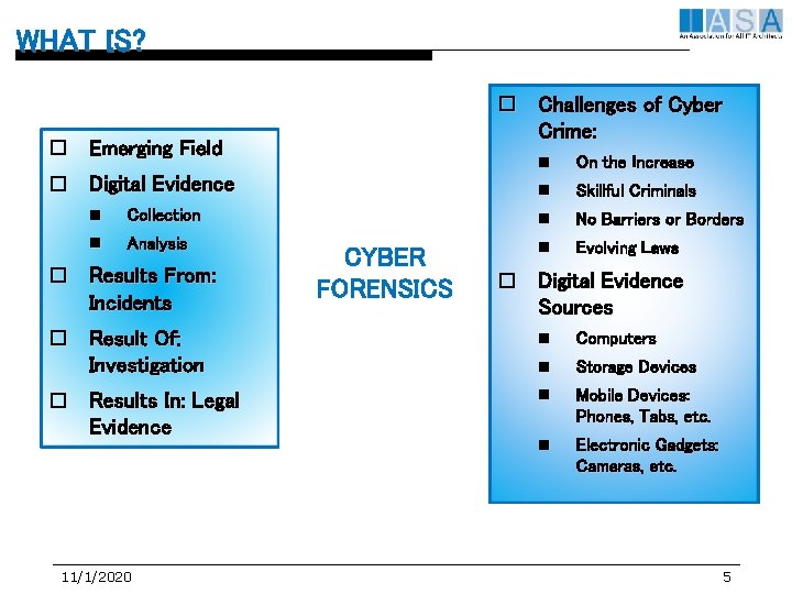 WHAT IS? o Challenges of Cyber Crime: o Emerging Field o Digital Evidence n