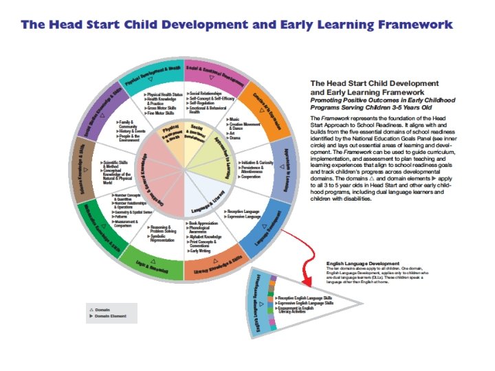 Newly Revised! 