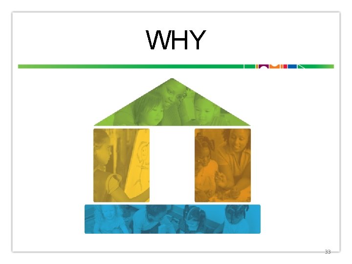 WHY 33 