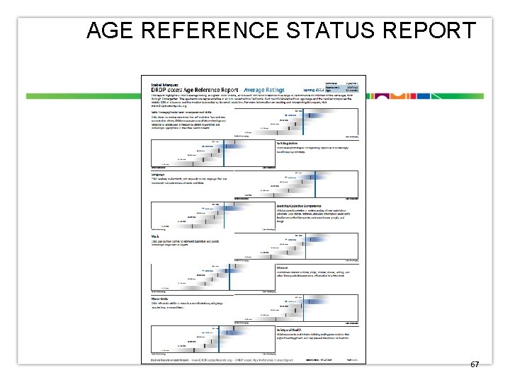 AGE REFERENCE STATUS REPORT 67 
