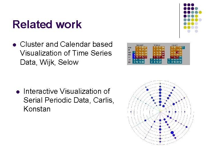 Related work l l Cluster and Calendar based Visualization of Time Series Data, Wijk,