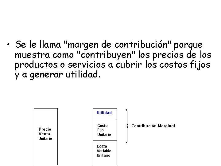  • Se le llama "margen de contribución" porque muestra como "contribuyen" los precios
