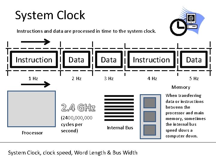 System Clock Instructions and data are processed in time to the system clock. Instruction System Clock Instructions and data are processed in time to the system clock. Instruction