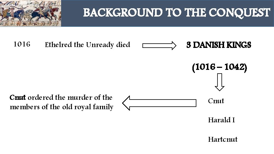 BACKGROUND TO THE CONQUEST 1016 Ethelred the Unready died 3 DANISH KINGS (1016 –