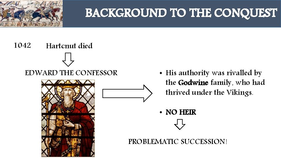 BACKGROUND TO THE CONQUEST 1042 Hartcnut died EDWARD THE CONFESSOR • His authority was
