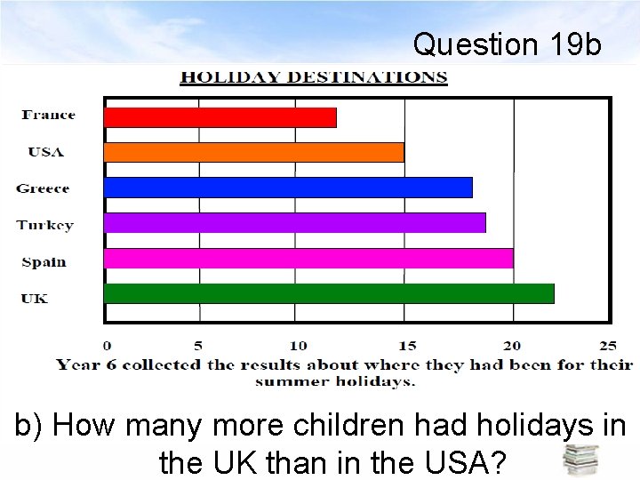 Question 19 b b) How many more children had holidays in the UK than