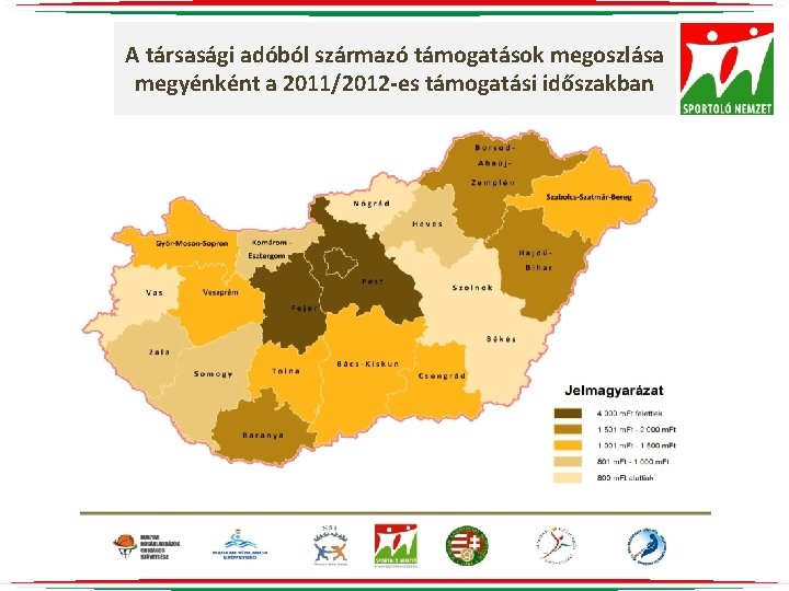 A társasági adóból származó támogatások megoszlása megyénként a 2011/2012 -es támogatási időszakban 