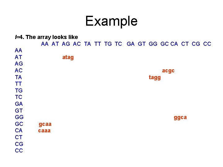 Example l=4. The array looks like AA AT AG AC TA TT TG TC