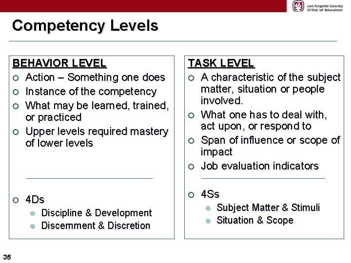 Competency Levels BEHAVIOR LEVEL ¢ Action – Something one does ¢ Instance of the