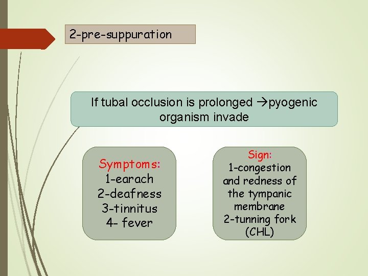 2 -pre-suppuration If tubal occlusion is prolonged pyogenic organism invade Symptoms: 1 -earach 2