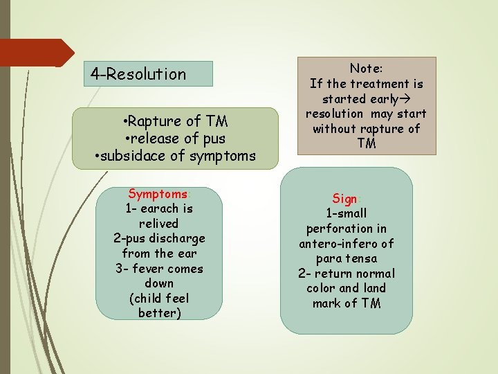 4 -Resolution • Rapture of TM • release of pus • subsidace of symptoms