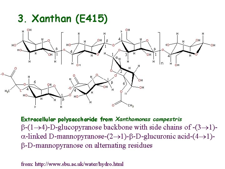 3. Xanthan (E 415) Extracellular polysaccharide from Xanthomonas campestris b-(1 4)-D-glucopyranose backbone with side