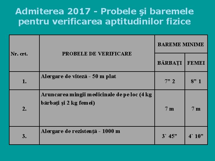 Admiterea 2017 - Probele şi baremele pentru verificarea aptitudinilor fizice BAREME MINIME Nr. crt.