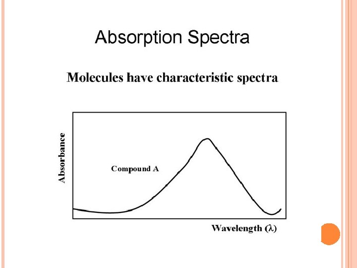 P 0 BEERS LAW USES OF BEERS LAW