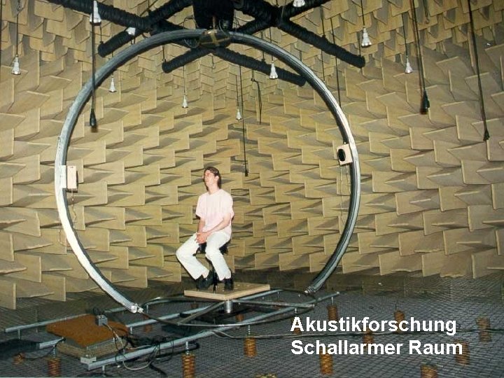 Akustikforschung Schallarmer Raum 