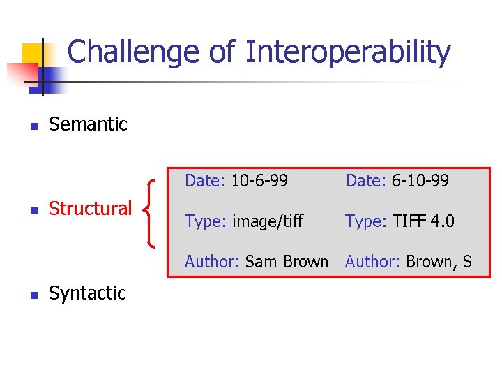 Challenge of Interoperability n n Semantic Structural Date: 10 -6 -99 Date: 6 -10