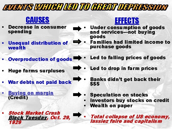 CAUSES • Decrease in consumer spending EFFECTS • Unequal distribution of wealth • Under