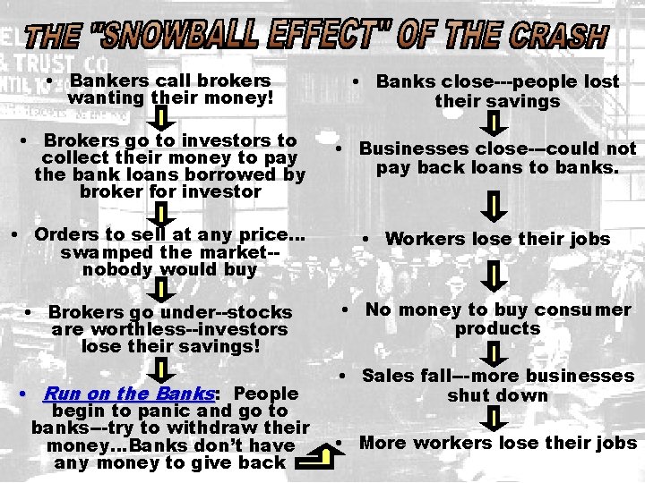  • Bankers call brokers wanting their money! • Banks close---people lost their savings