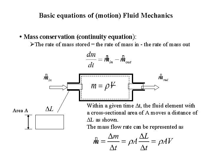 Basic equations of (motion) Fluid Mechanics • Mass conservation (continuity equation): ØThe rate of
