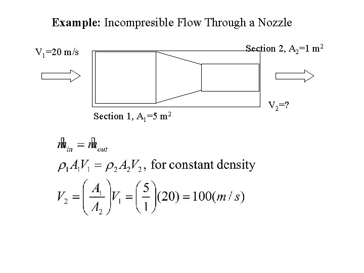 Example: Incompresible Flow Through a Nozzle Section 2, A 2=1 m 2 V 1=20