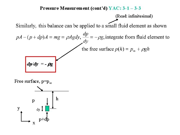 Pressure Measurement (cont’d) YAC: 3 -1 – 3 -3 (Read: infinitesimal) dp/dy = -